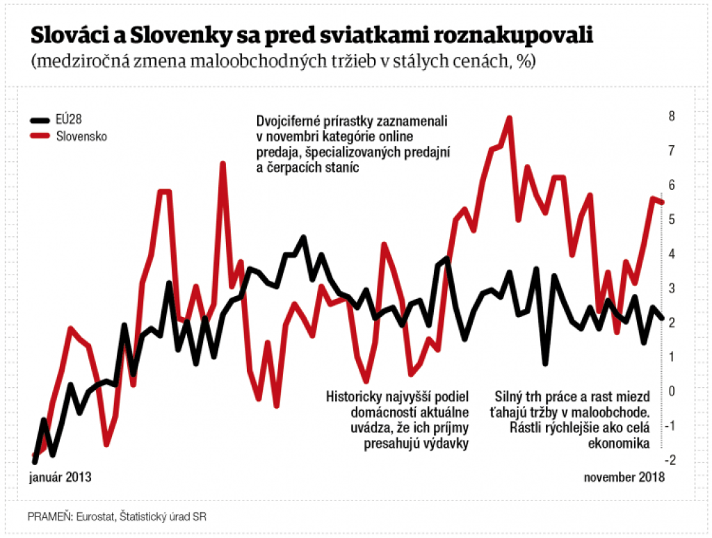 Fico chce ísť na Ústavný súd