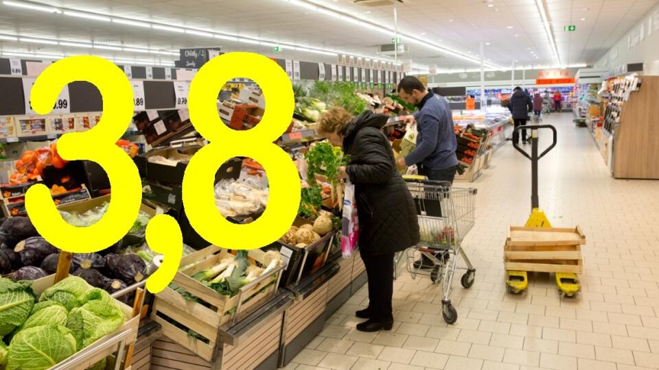 Inflácia v auguste 2021 dosiahla 3,8 %