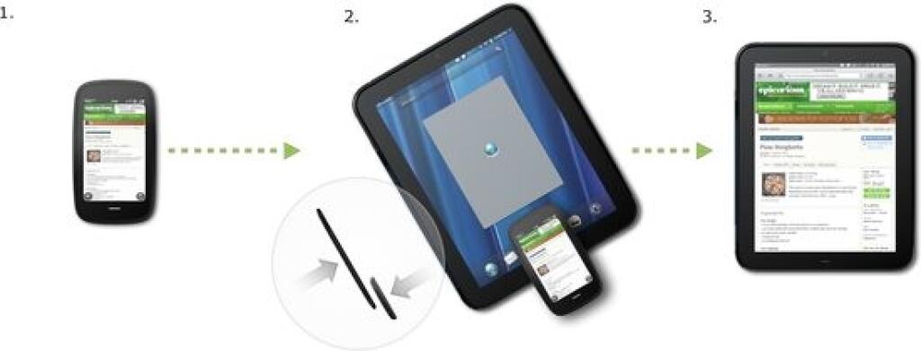 Systém HP pre smartfóny a tablety prežije