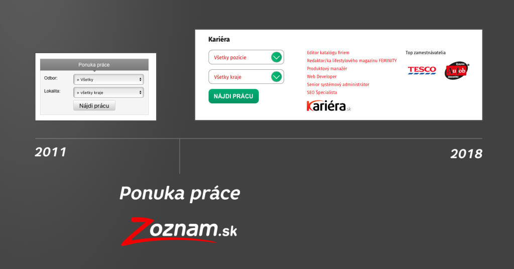 Zoznam.sk – redizajn