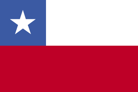 CIA The World Factbook