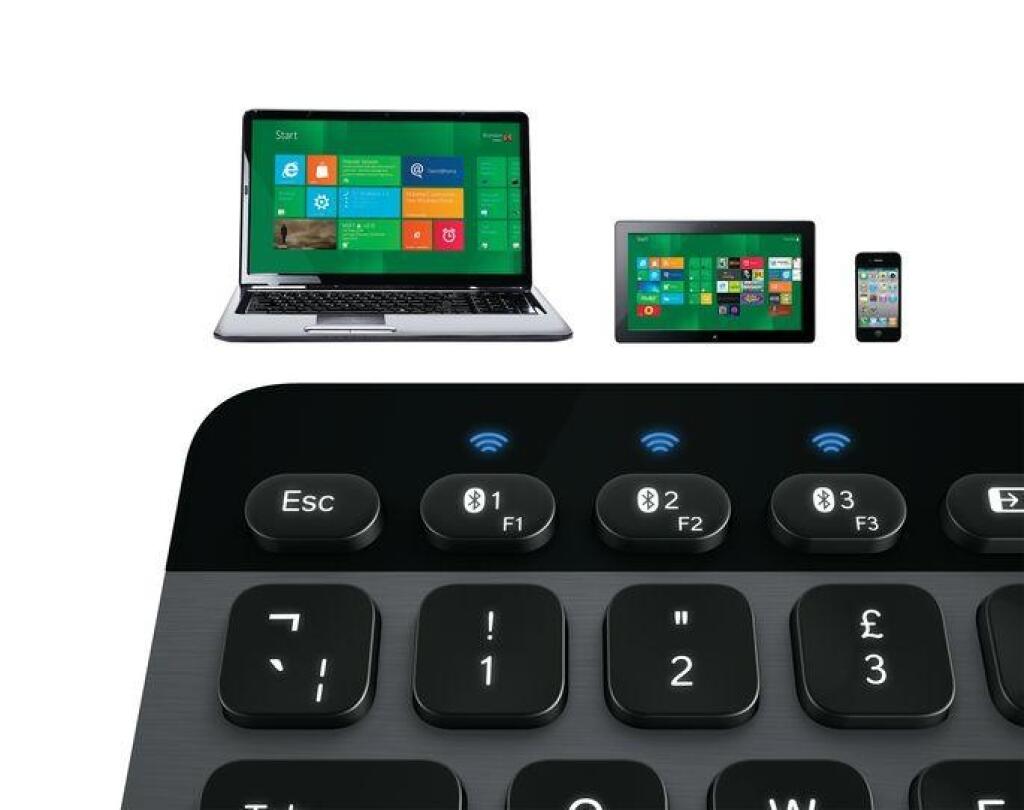 Jedna klávesnica pre Windows, iOS aj Android