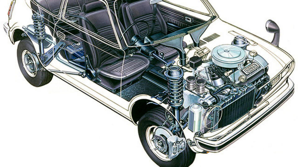 Honda Civic prvej generácie.