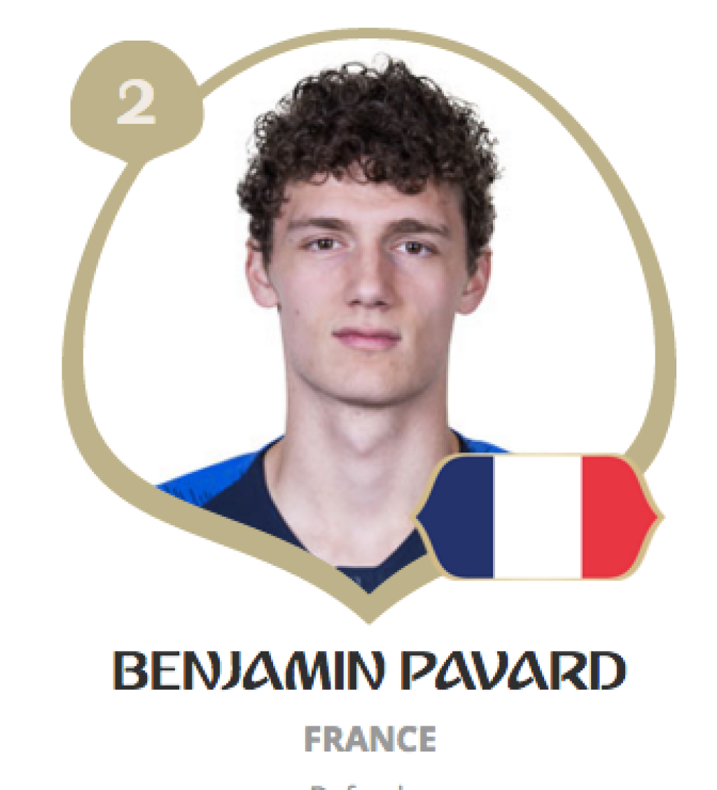 Benjamin Pavard