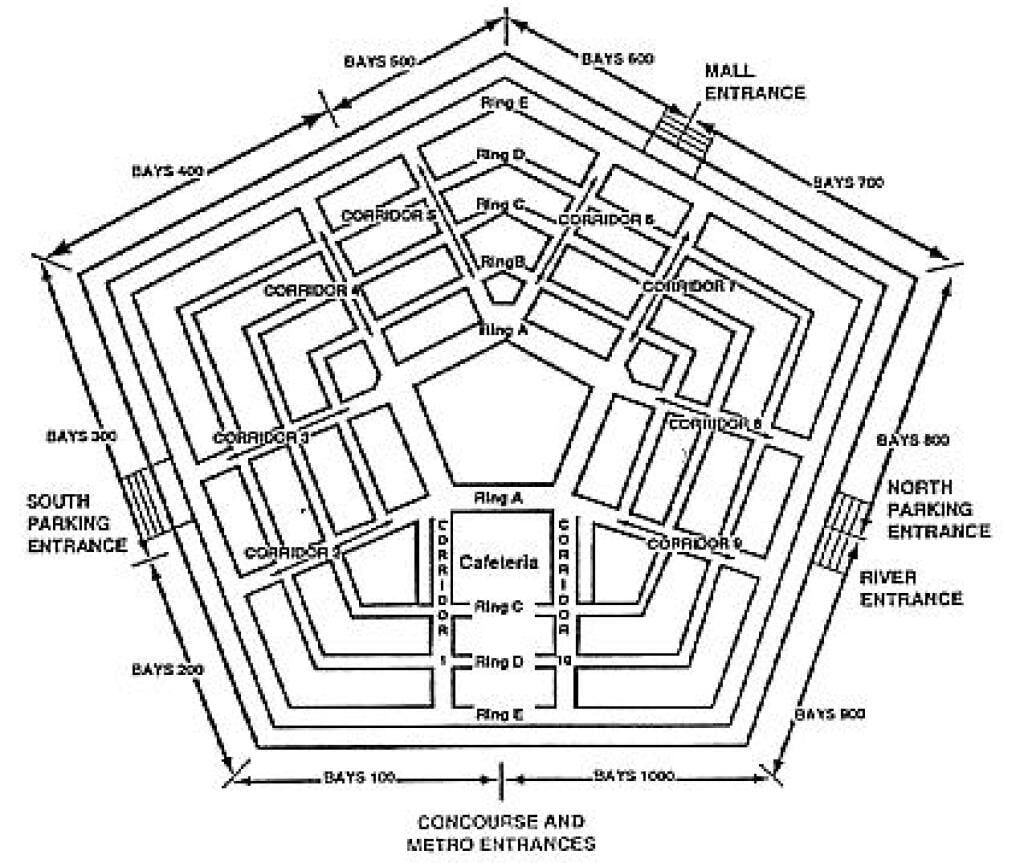 Пентагон здание схема