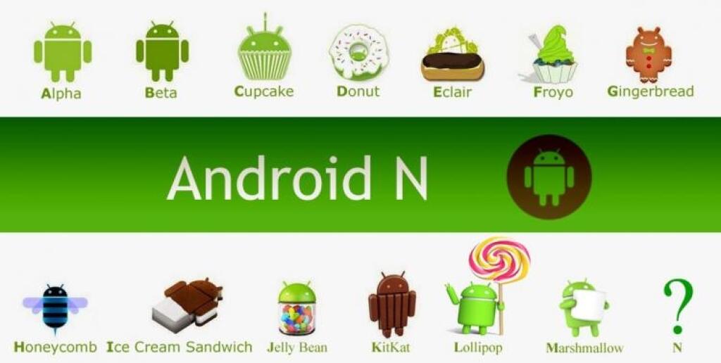 Siedma generácia Androidu sa volá Nougat