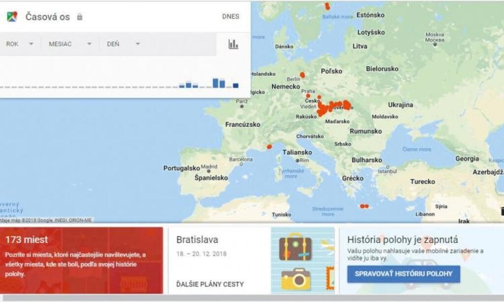 Čo o vás vie Google a Facebook? Vstupujeme do éry dataizmu
