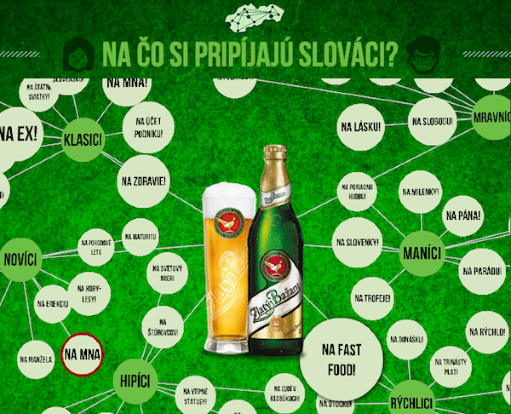 Zlatý Bažant chce vedieť, na čo si pripíjajú Slováci. Nevyhol sa kontroverzii