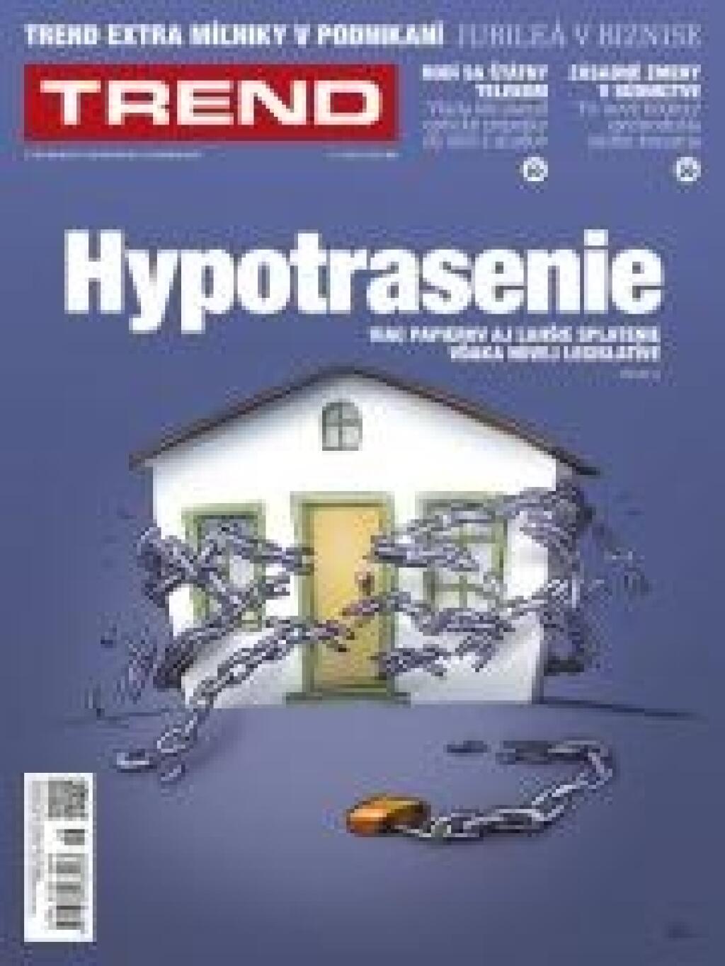 Aké je vaše FICO skóre?