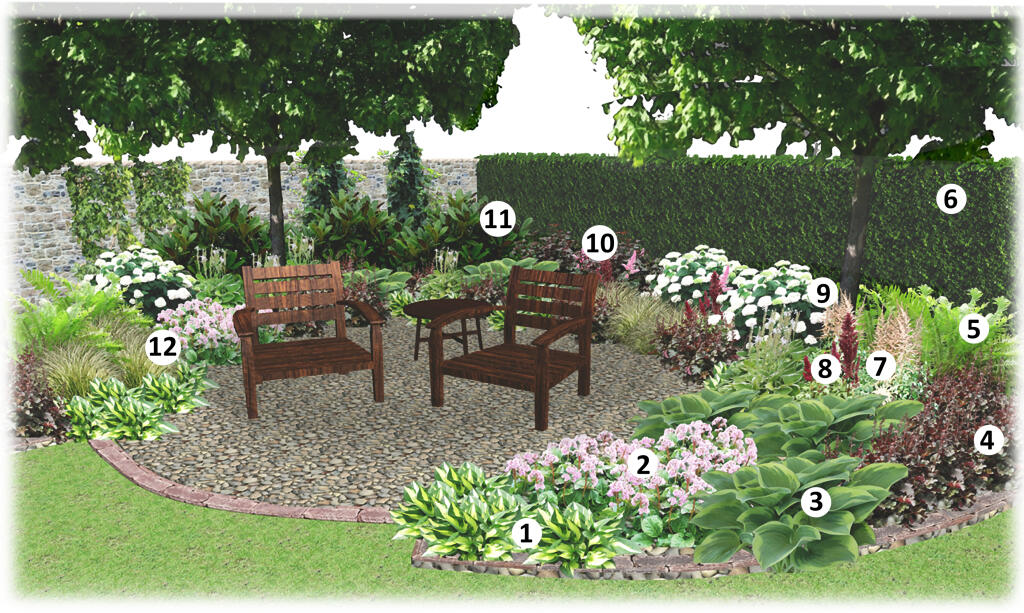 Zoznam rastlín:
1. Funkia ‘Mediovariegata’ 2. Bergénia srdcovitolistá ‘Rotblum’ 3. Funkia ‘Aureomarginata’ 4. Heuchera ‘Palace Purple’ 5. Perovník pštrosí 6. Tis obyčajný 7. Astilba japonská ‘Europa’ 8. Astilba ‘Fanal’ 9. Hortenzia kalinolistá ‘Soeur Therese’ 10. Rodgerzia ‘Chocolate Wings’ 11. Rododendron ‘Cunningham’s White’ 12. Ostrica hnedá ‘Aureomarginata’