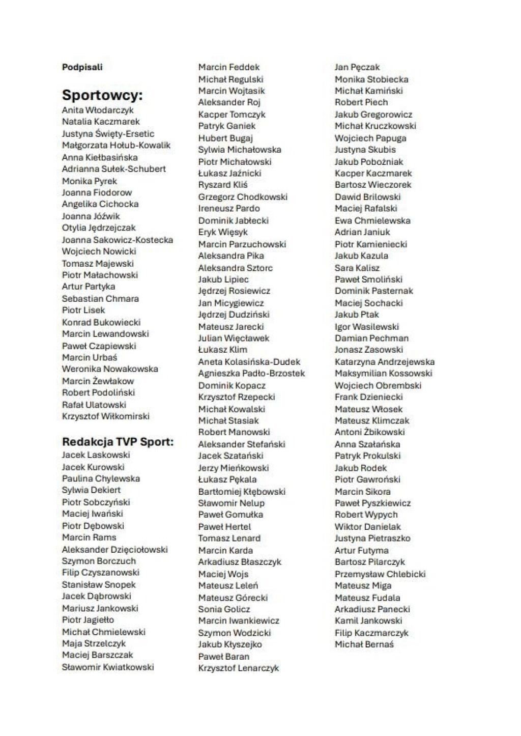 List osobností