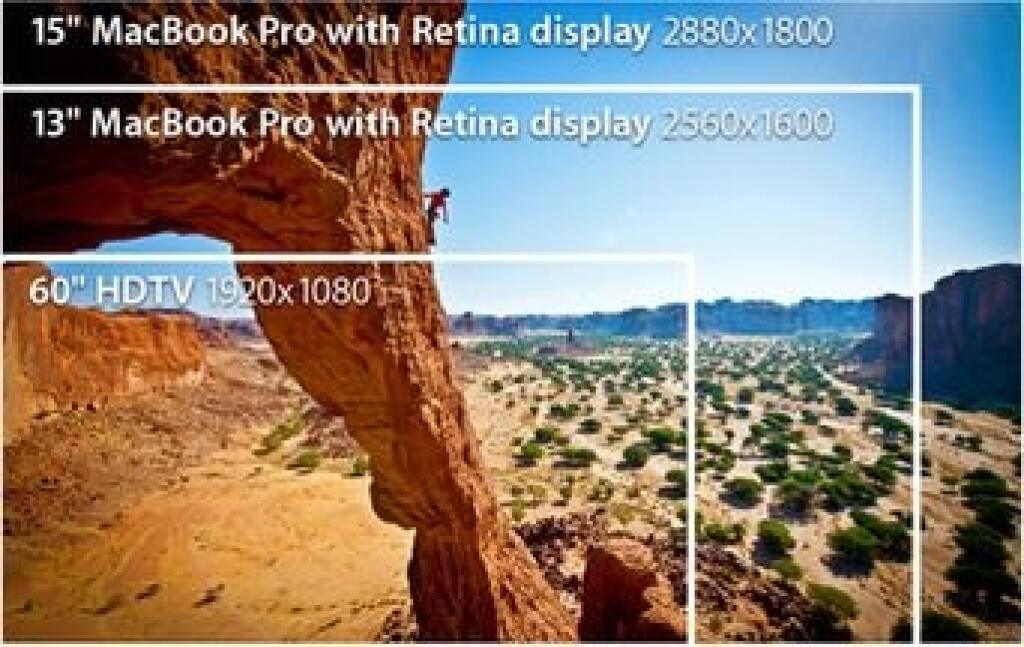 Nový MacBook Pro 13 dostal Retinu