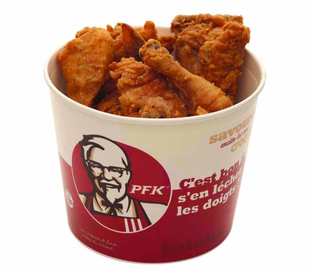 Kentucky fried chicken каталог