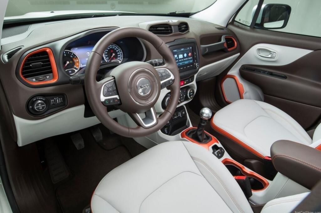 Jeep Renegade 1,6 MJT