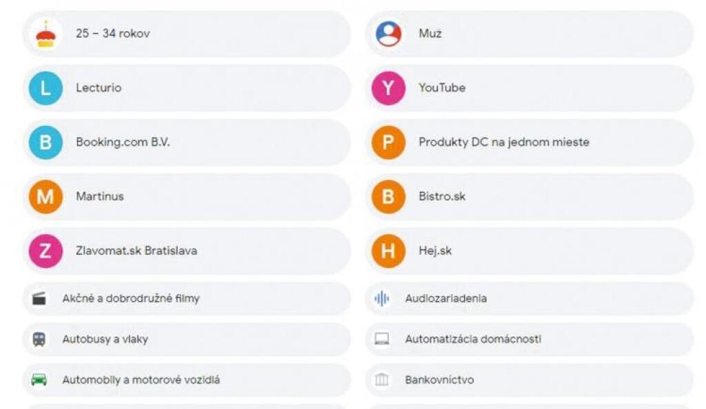 Čo o vás vie Google a Facebook? Vstupujeme do éry dataizmu