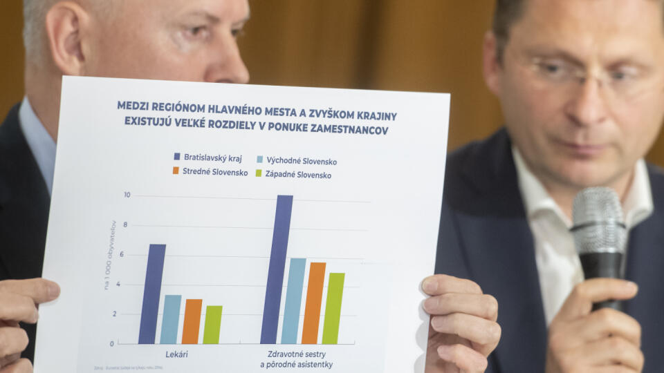 Slovenské zdravotníctvo je v dlhodobej kríze.